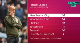 皇马清洗风波：阿隆索转会策略与球队未来展望