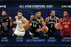 76人队签下前篮网NBA最佳新秀马丁，球队阵容调整展望新赛季