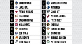 34岁NBA球星米德尔顿：技术与经验铸就球场传奇